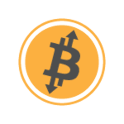 Btcrollercoster