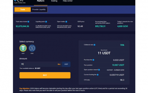 Crypto Volatility Index Cvi Dappradar